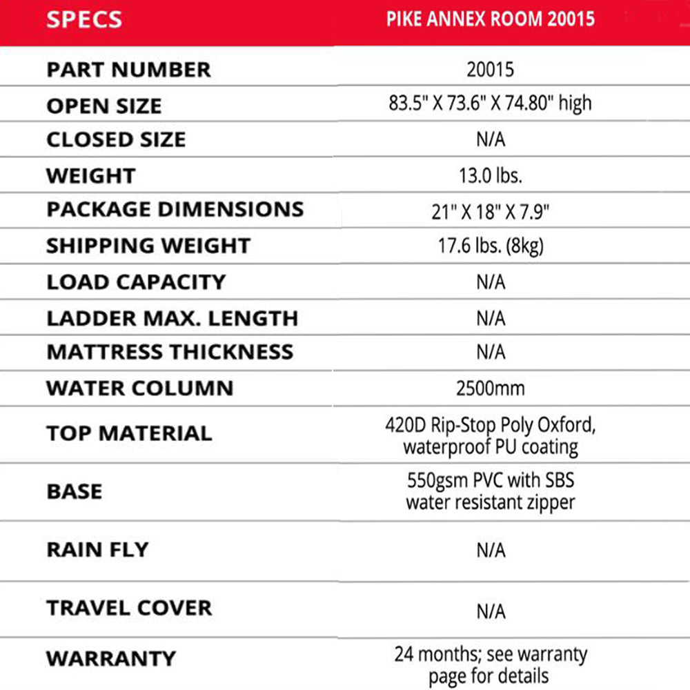 Body Armor 4x4 Sky Ridge Pike Annex Room (bod20015)