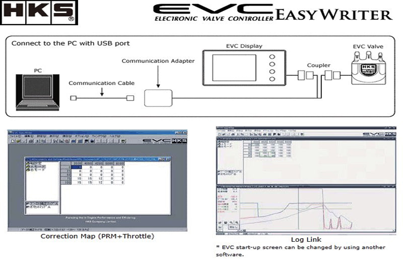 HKS Easy Writer set for EVC6 (hks45999-AK026)