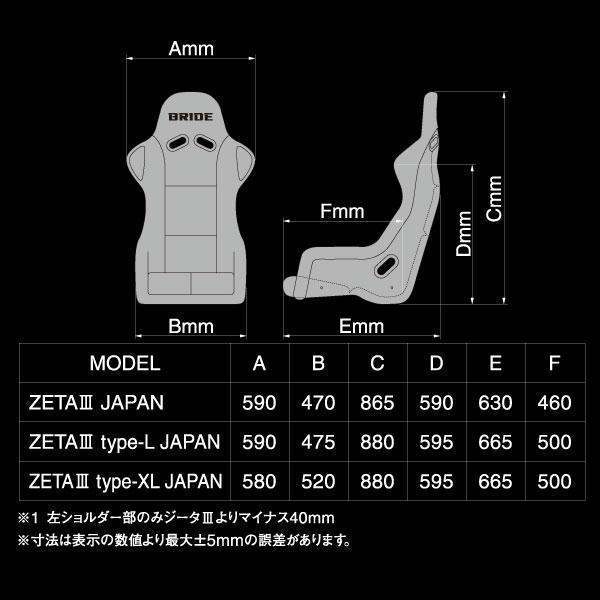 Bride Racing ZETAIII Japan Edition Fixed-Back Bucket Seat