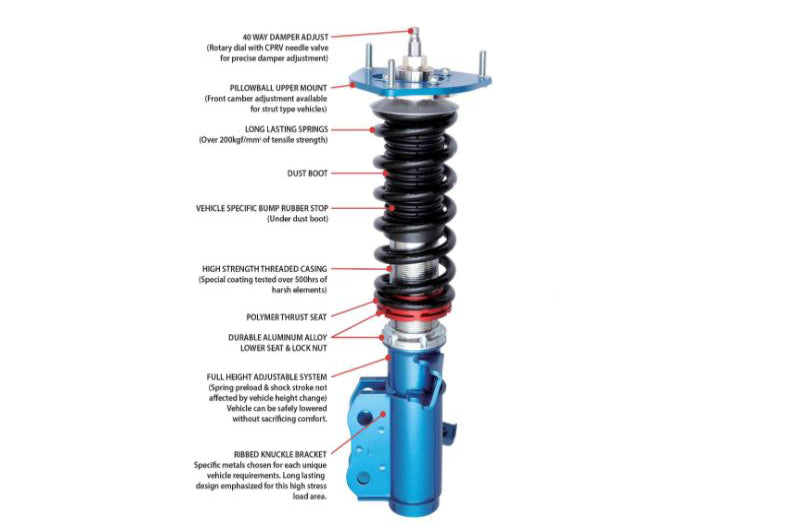 Cusco 17+ Toyota 86 / 13+ Subaru BRZ / 13-16 Scion FR-S / Coilovers Street Zero-A (cus965 61N CN)