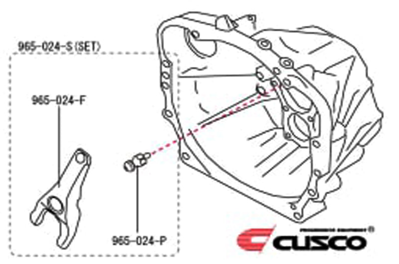 Cusco Clutch Release Fork and Pivot Set for 2013-2016 Toyota FRS | 2013+ Toyota BRZ | 2017+ Toyota ZN6 (cus965 024 S)