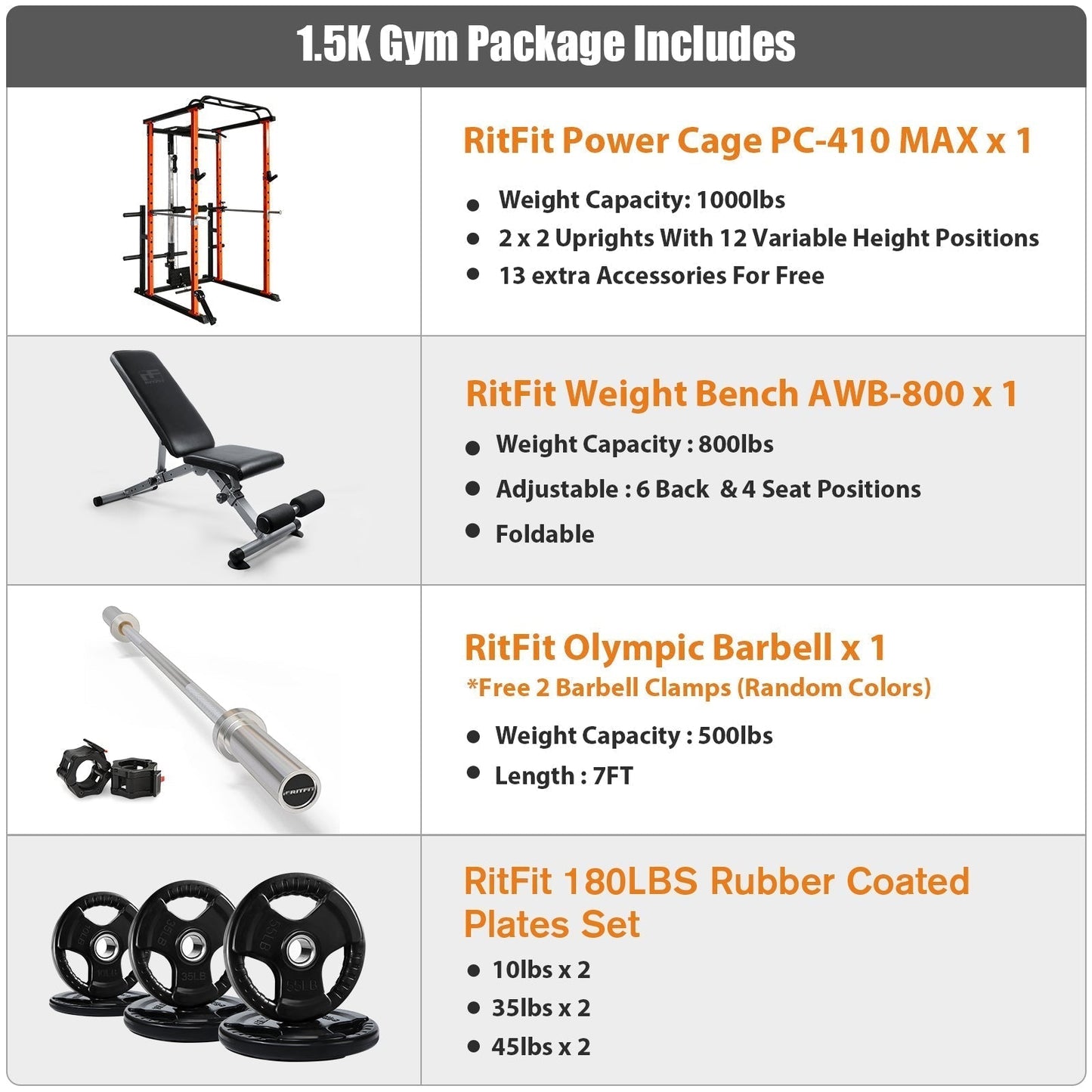 RitFit 1.5K Budget Home Gym Package