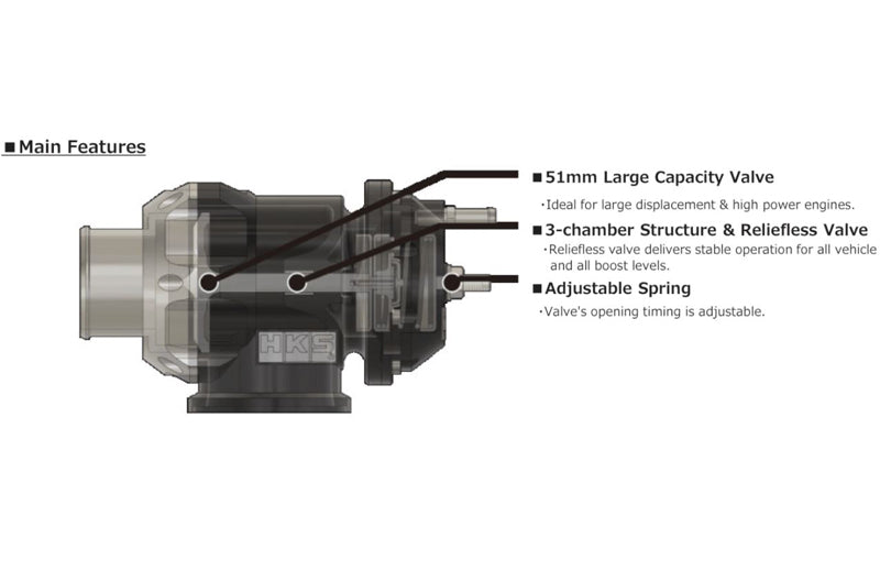 HKS RACING SQV UNIVERSAL ASSY (hks71008-AK004)