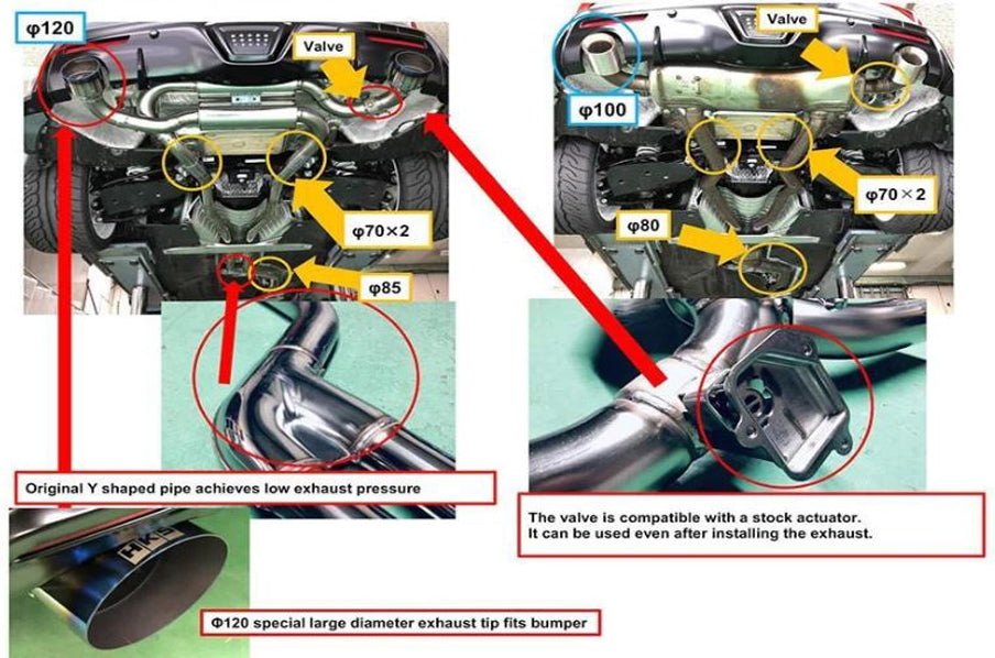 HKS 2020+ Toyota GR Supra w/o OPF Dual Muffler Cat-Back System (hks31014-KT001)