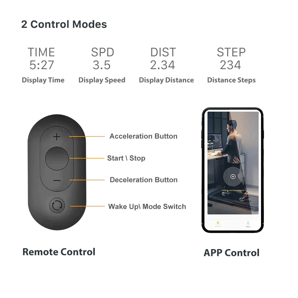 WalkingPad C2 Under Desk Portable Treadmill 1HP Power Max Speed 3.7 MPH