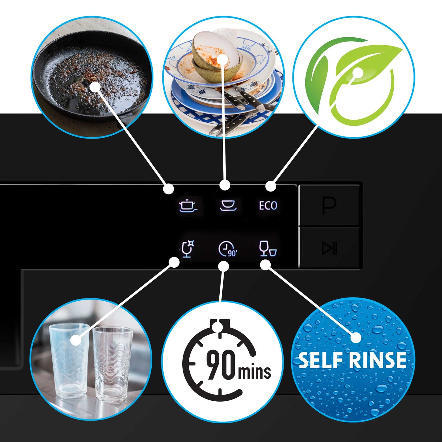 Compact Tabletop Dishwasher 6 Place Settings, 6 Programmes, Low Noise, 6.5L Cycle - Black - DH85