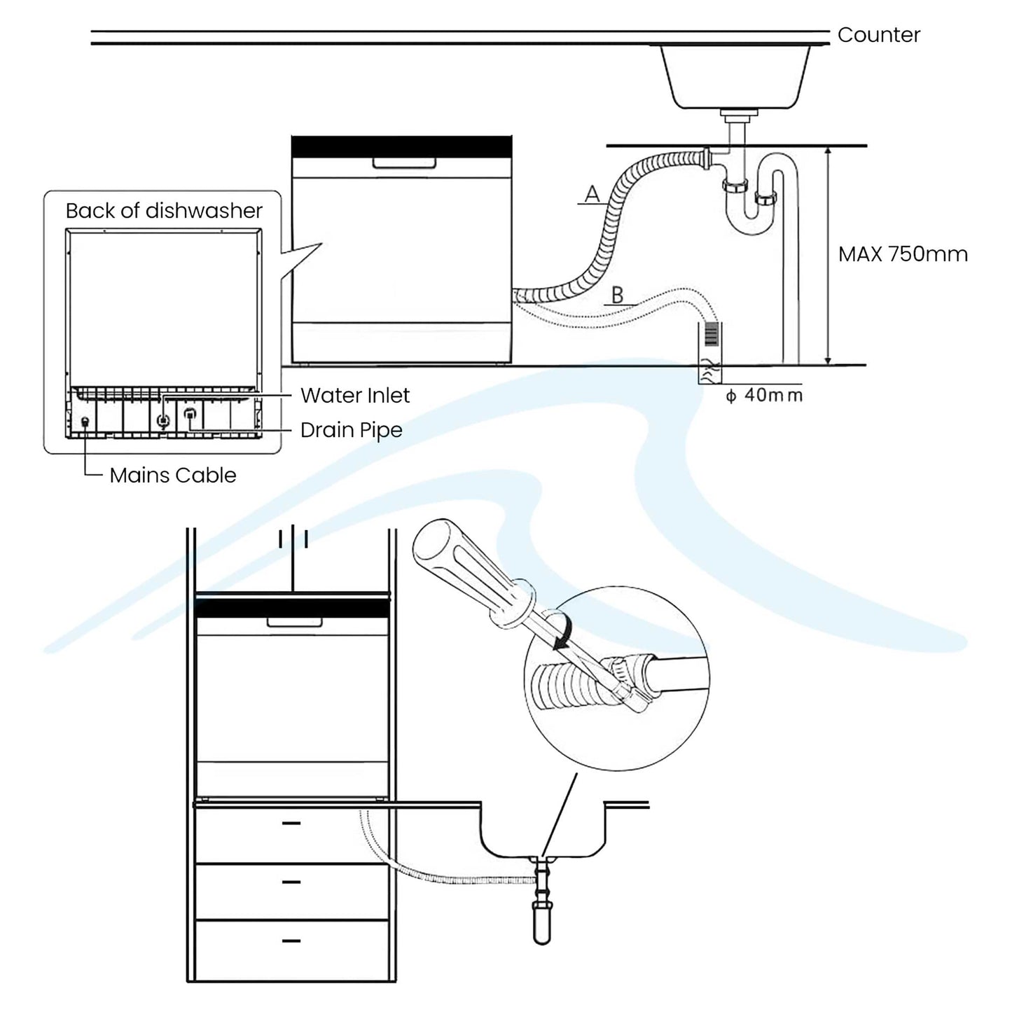 Compact Tabletop Dishwasher 8 Place Settings, 6 Programmes, Low Noise, 8L Cycle - White - DH86