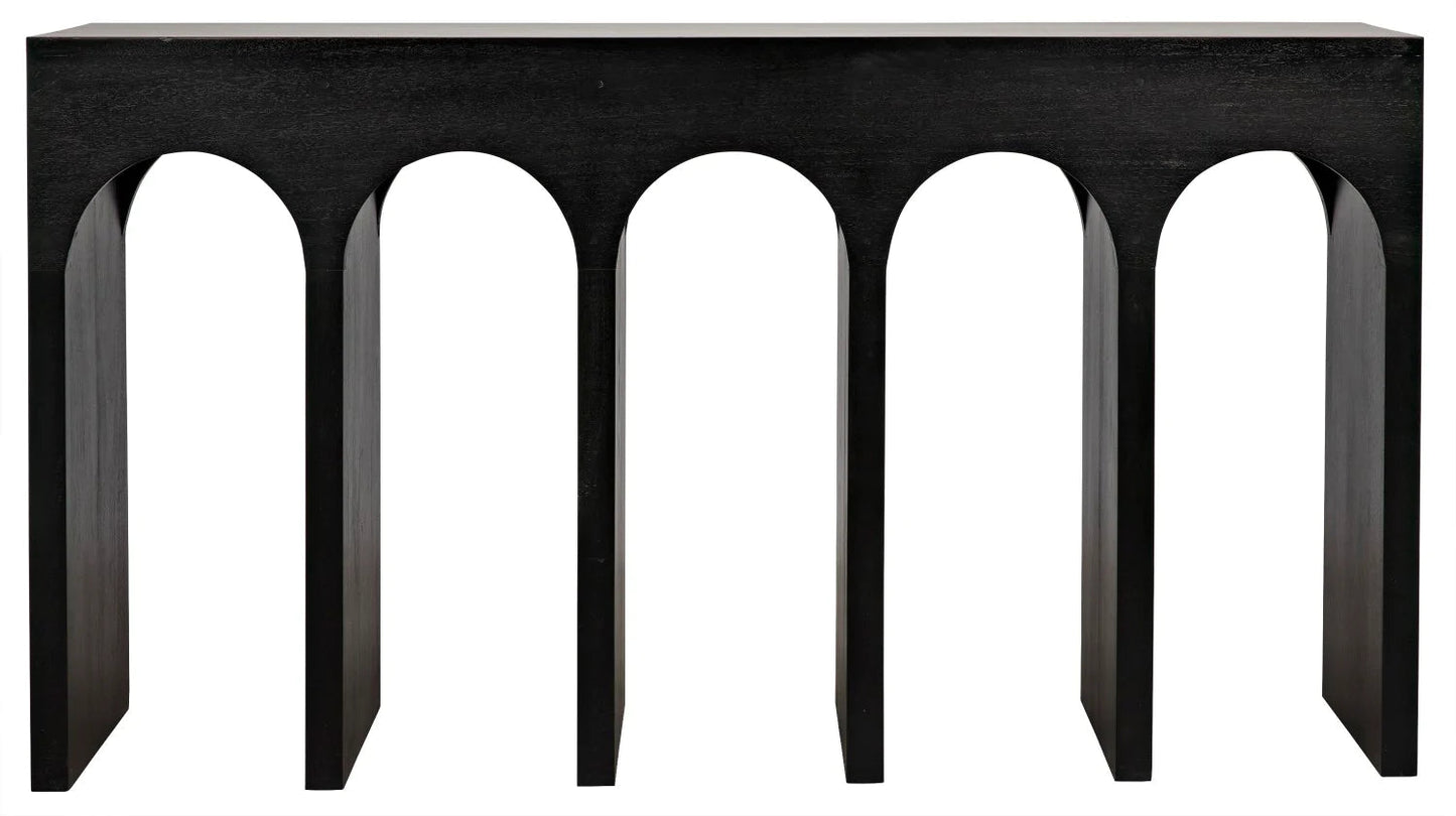 Bridge Console