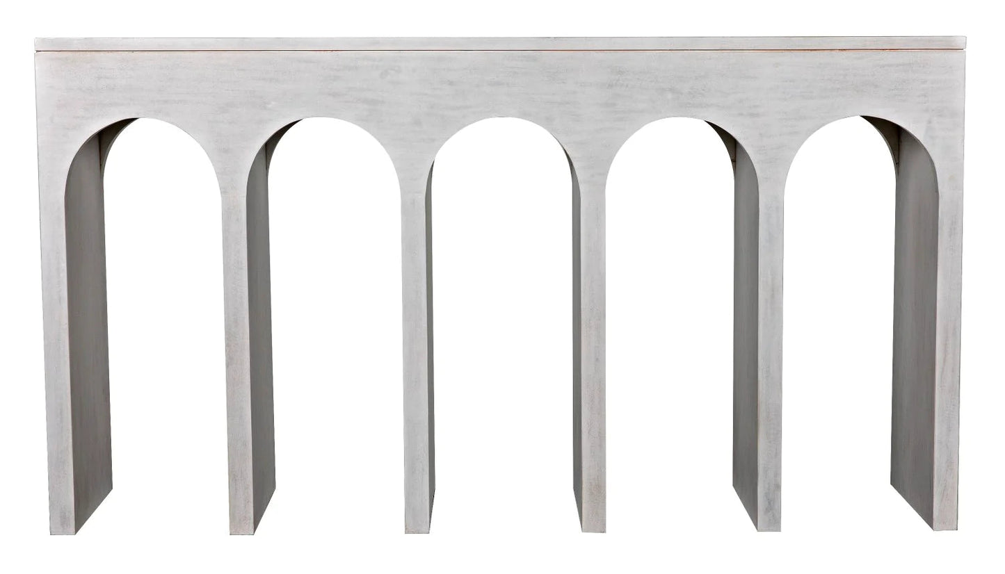 Bridge Console