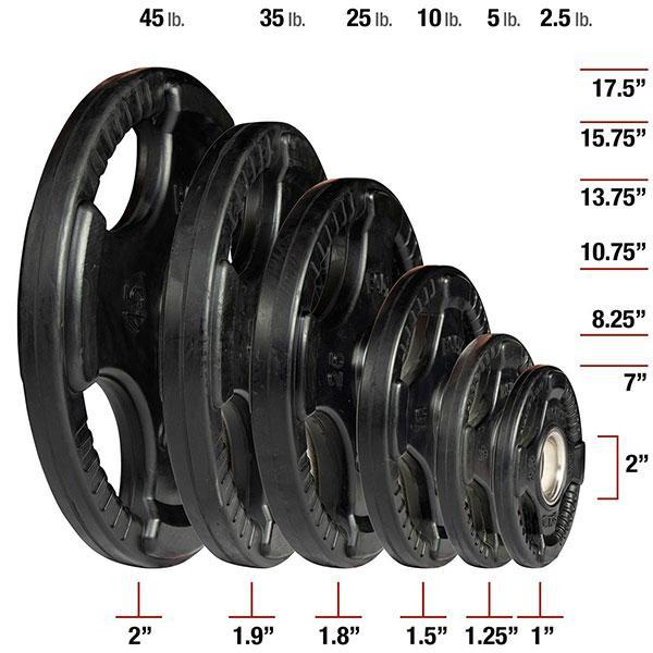 Body Solid OSR400S 400lb Rubber Grip Set