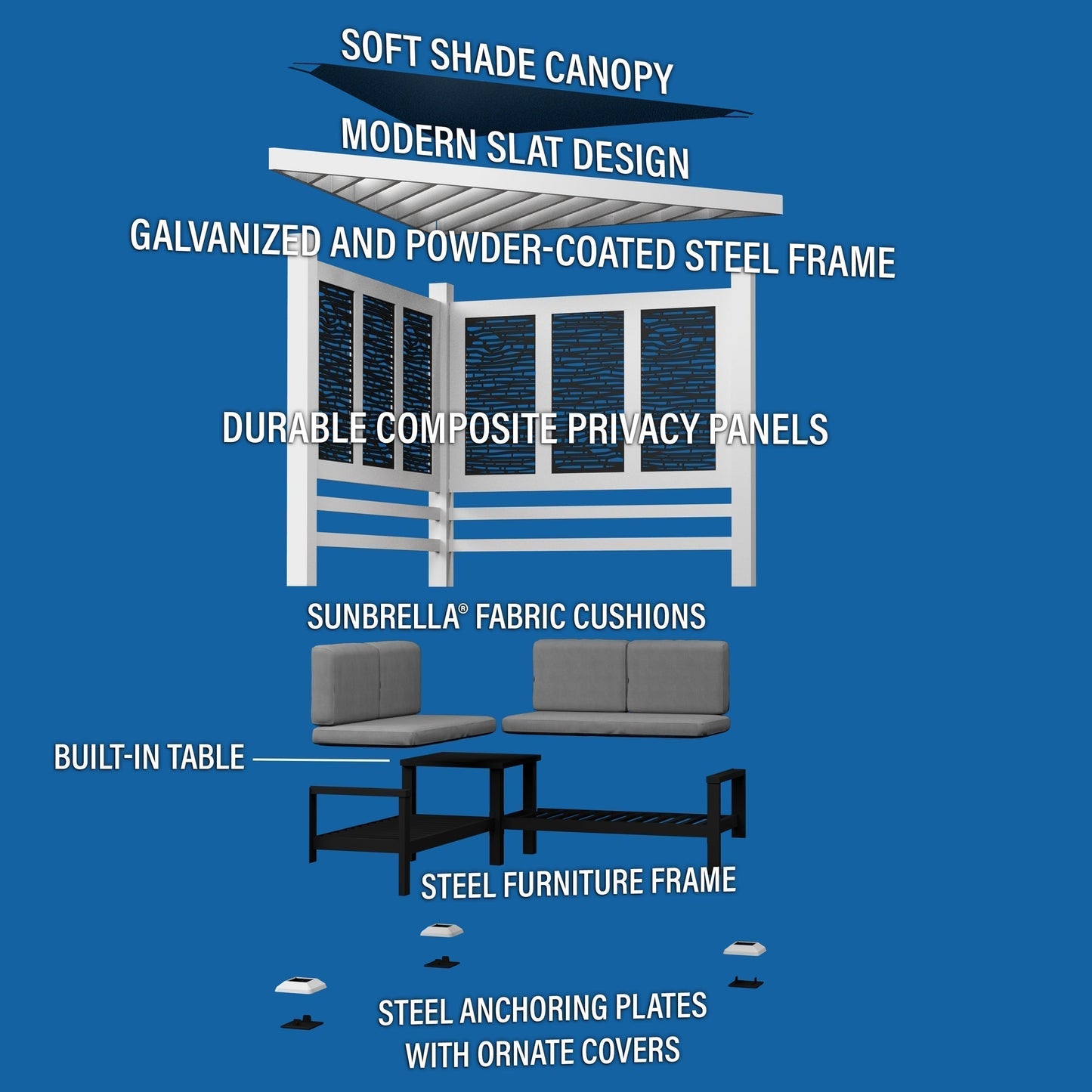 Ridgedale Modern Steel Cabana Pergola with Conversational Seating