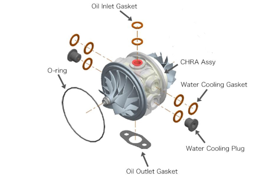HKS CHRA OVERHAUL CT9A (hks11014-AK040)