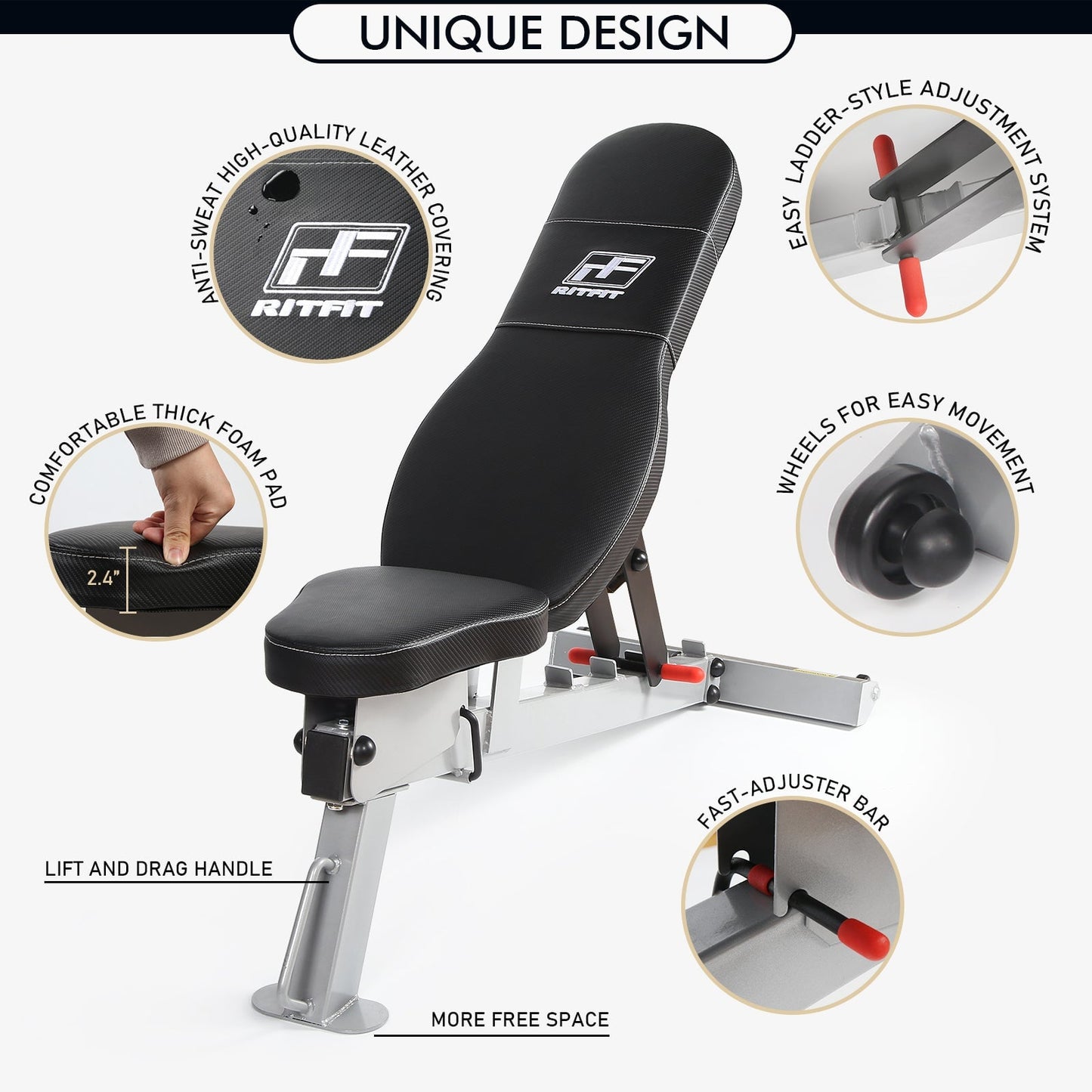 RitFit 2.7K Home Gym Package